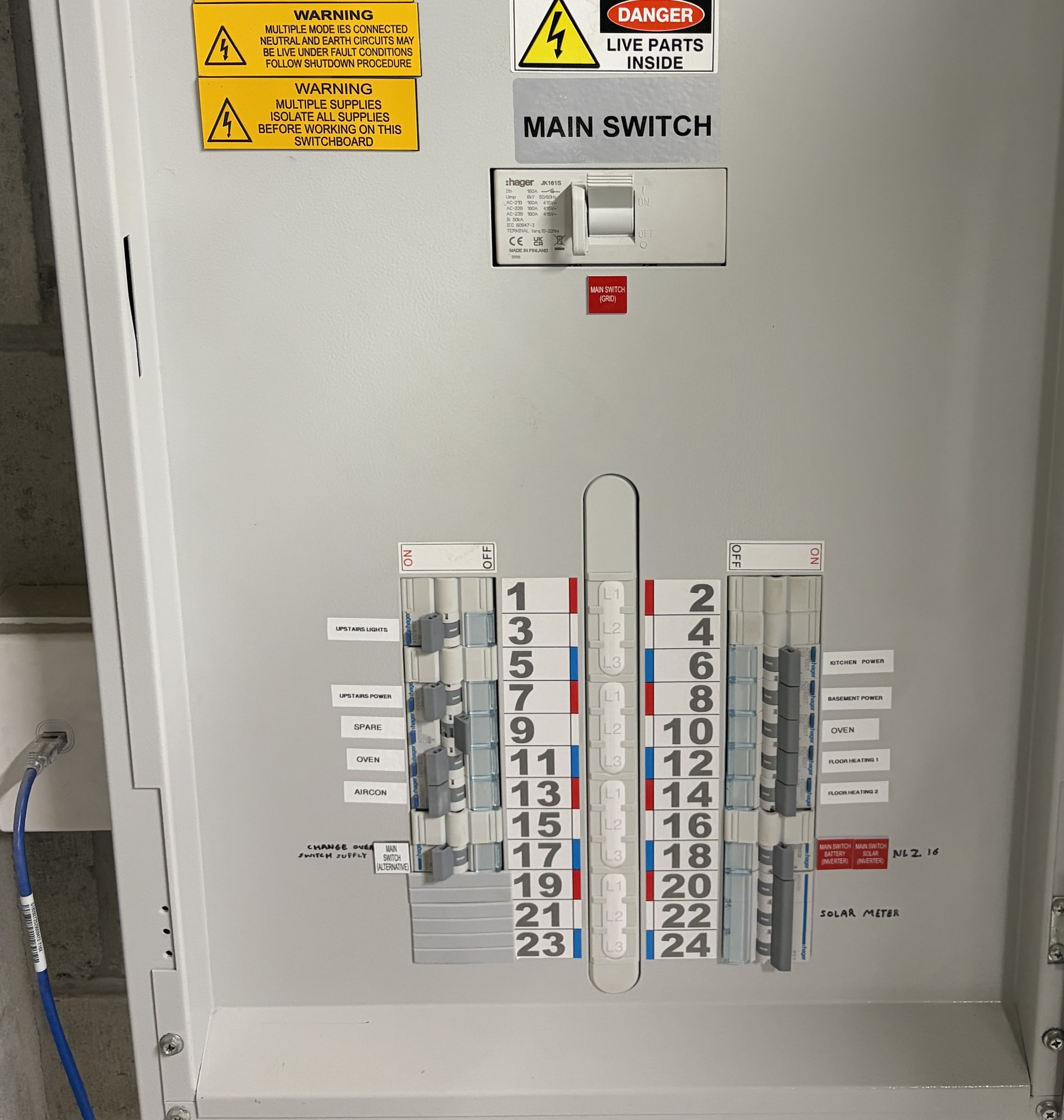 A finished switchboard with the main switch above and two rows of safety switches below, every circuit labelled